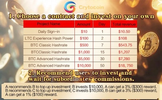 crytocoinminer